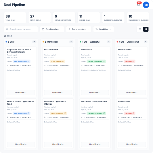 Underwriting & Transaction Execution preview