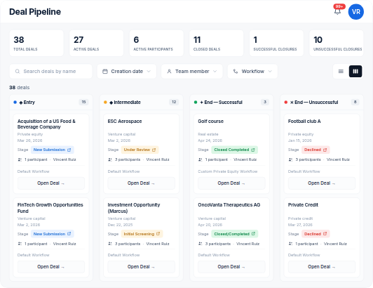 Deal Management preview