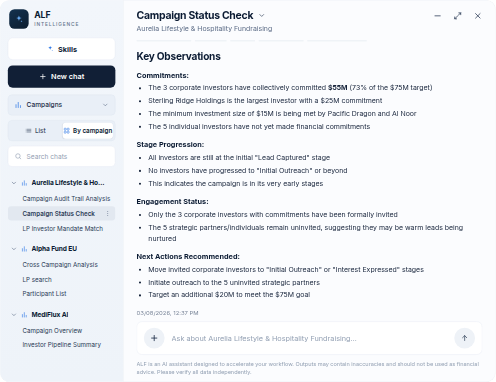 Intelligence module preview